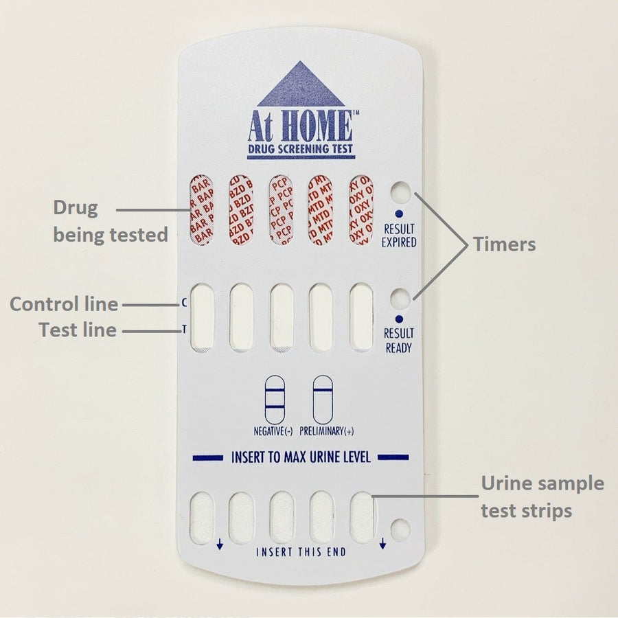 (25 Pack) 10 PANEL ATHOME DIP CARD - 9308T/9298T - AMP, BAR, BZD, COC-300, MET-500, MTD, OPI-300, OXY, PCP, THC Phamatech